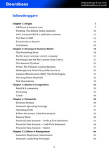 Afbeelding in Gallery-weergave laden, Deep Dive Amazon.com, Inc.