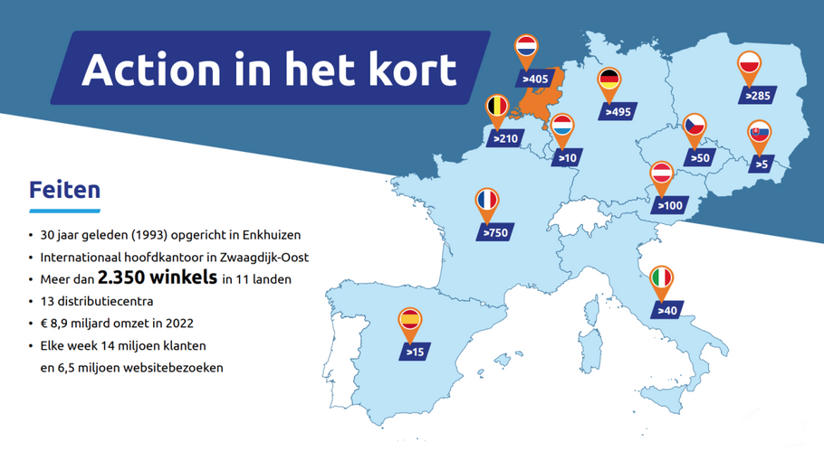 Het Geheim van de Action (en investeerder 3i Group)