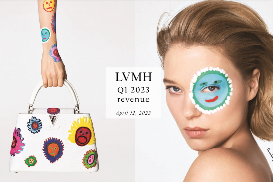 Een Aandeel Waarderen: LVMH (Louis Vuitton Moët Hennessy)