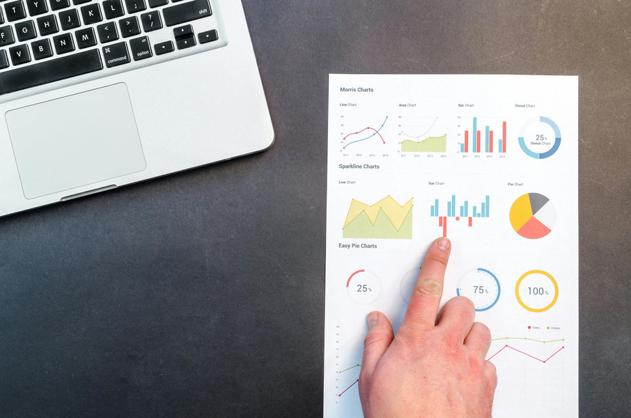 Hoe Bereken je de Compound Annual Growth Rate (CAGR)? (Compound Interest Berekenen)