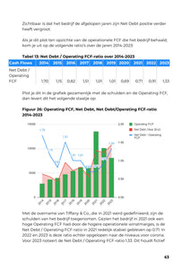 (PDF + Excel) Deep Dive LVMH: Moët Hennessy Louis Vuitton