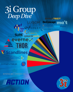 Deep Dive 3i Group