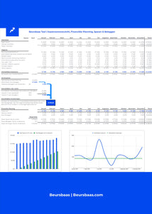 Beursbaas Tool | Kasstroomoverzicht, Financiële Planning, Sparen & Beleggen