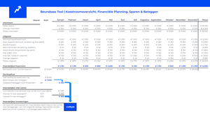 Beursbaas Tool | Kasstroomoverzicht, Financiële Planning, Sparen & Beleggen