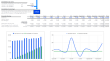 Afbeelding in Gallery-weergave laden, Beursbaas Tool | Kasstroomoverzicht, Financiële Planning, Sparen &amp; Beleggen
