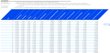 Afbeelding in Gallery-weergave laden, Beursbaas Tool | Vermogen &amp; Pensioen Calculator
